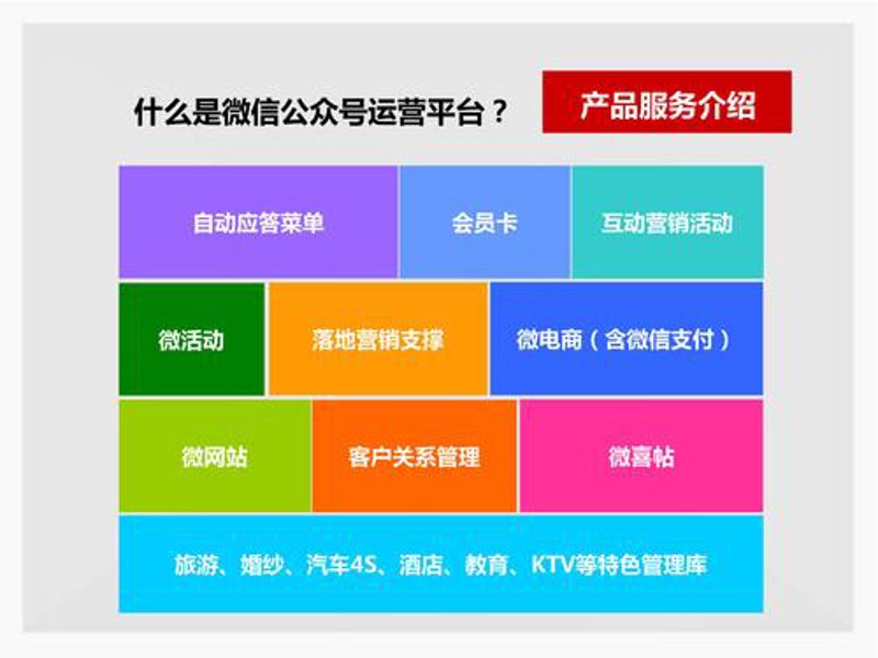 企业网站定制：塑造您的品牌与形象